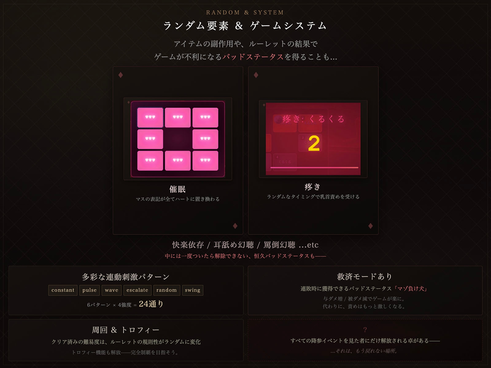 マゾ乳首責めカジノ