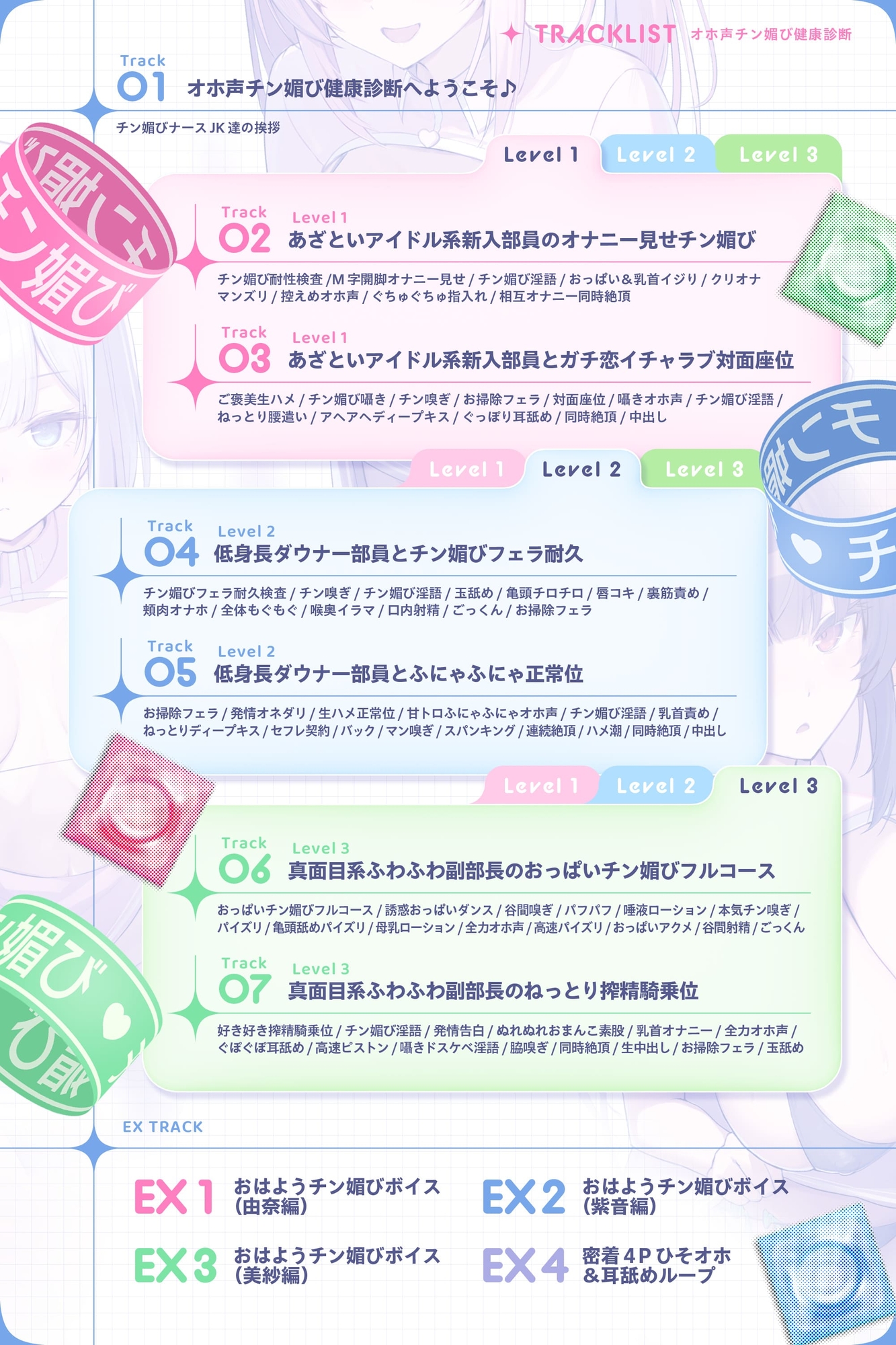 【囁き&甘トロ&全力♡オホ声3種収録♡】オホ声チン媚び健康診断～ちんぽ大好きJK集合！ レベル別チン媚び適性診断♪「私達でおちんぽ健康にしていきましょうね♡」