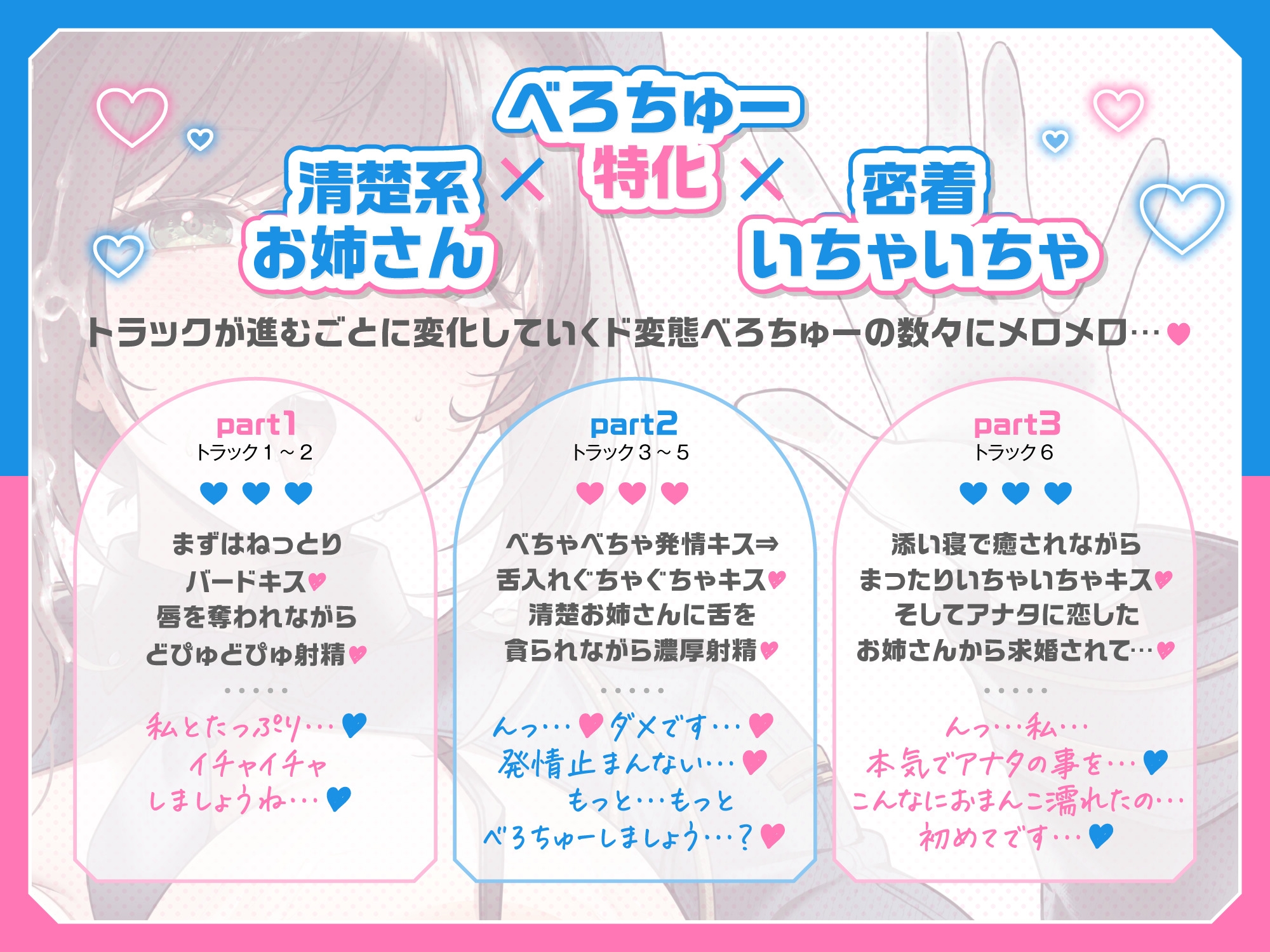 【甘媚びべろちゅ〜しまくり♡】いちゃいちゃ密着キスで少子化対策♪キス婚推進課♡～ドスケベお姉さんポリスの甘媚び搾精指導♡「私とお口でセックスしましょうね…♡」