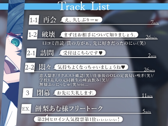 【人気1位記念作品】半年待ちの人気のソープ嬢(元同級生)を予約したのに、受付のお姉さん(元同級生)に顔を踏まれて無様に射精してしまった僕とかの話。【色仕掛け】