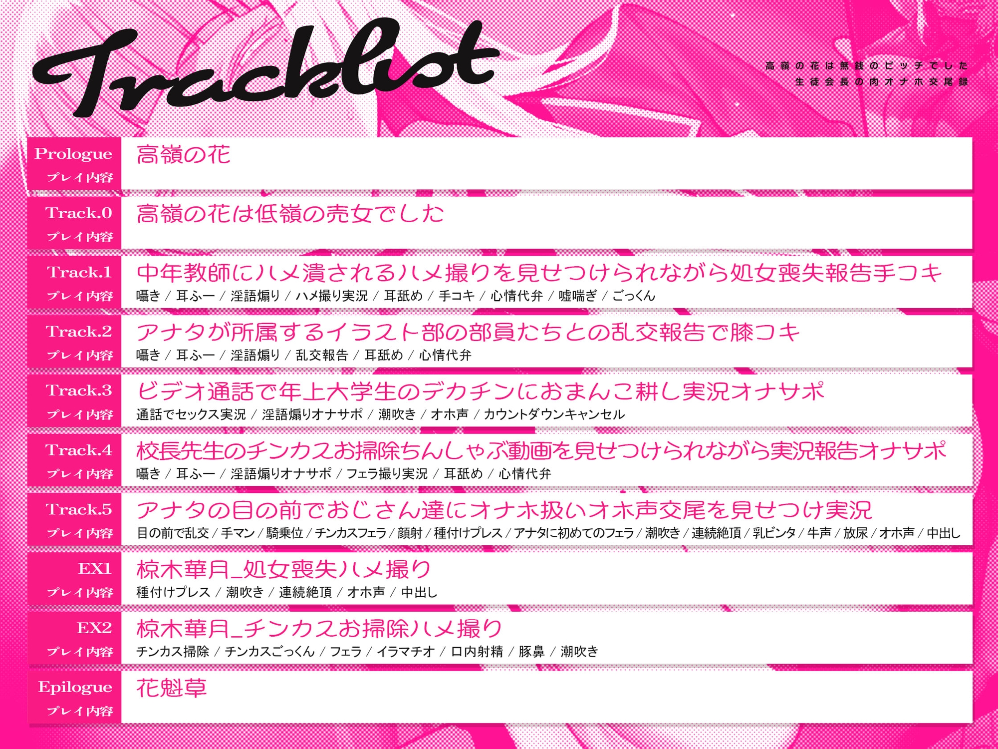 【くやシコフォーリー/チン堕ちイラスト】高嶺の花は無銭のビッチでした～生徒会長の肉オナホ交尾録～