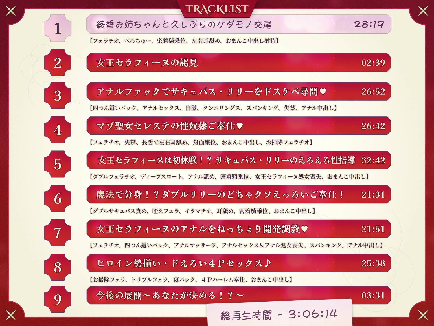 【S紳士向け濃厚ハーレム】あなたが大好きなエロラノベ作家なお姉ちゃんと彼女の物語・女王編