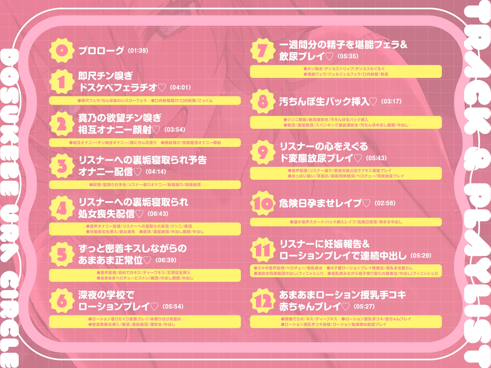 【短時間早抜きGirls♡】ドスケベ裏サークル4～大人気淫乱配信者♡真乃のショート音声集～