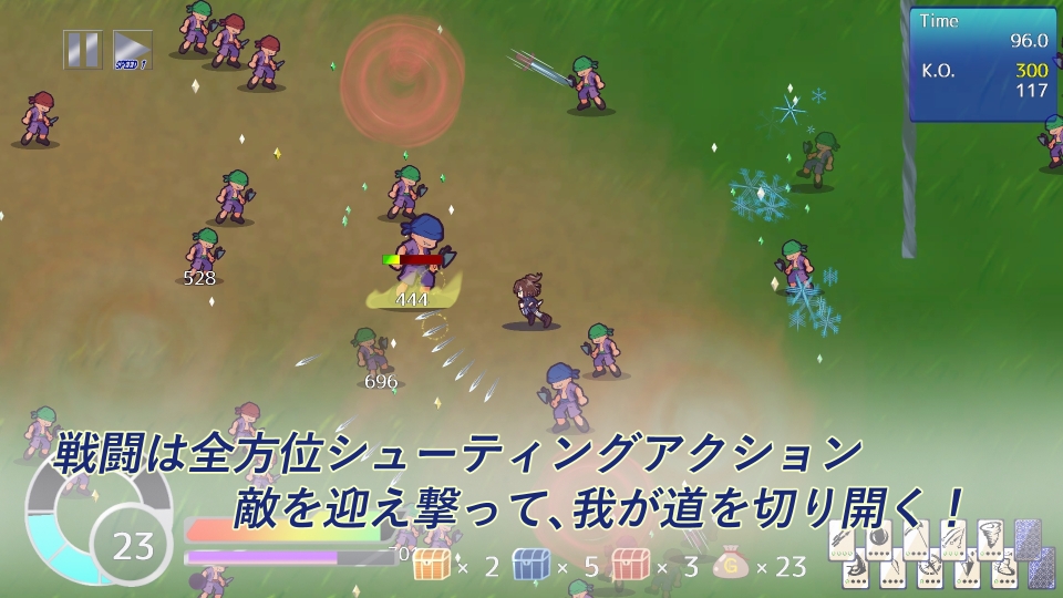 勇者と魔王城と女盗賊と ――Stiletto Survivor――