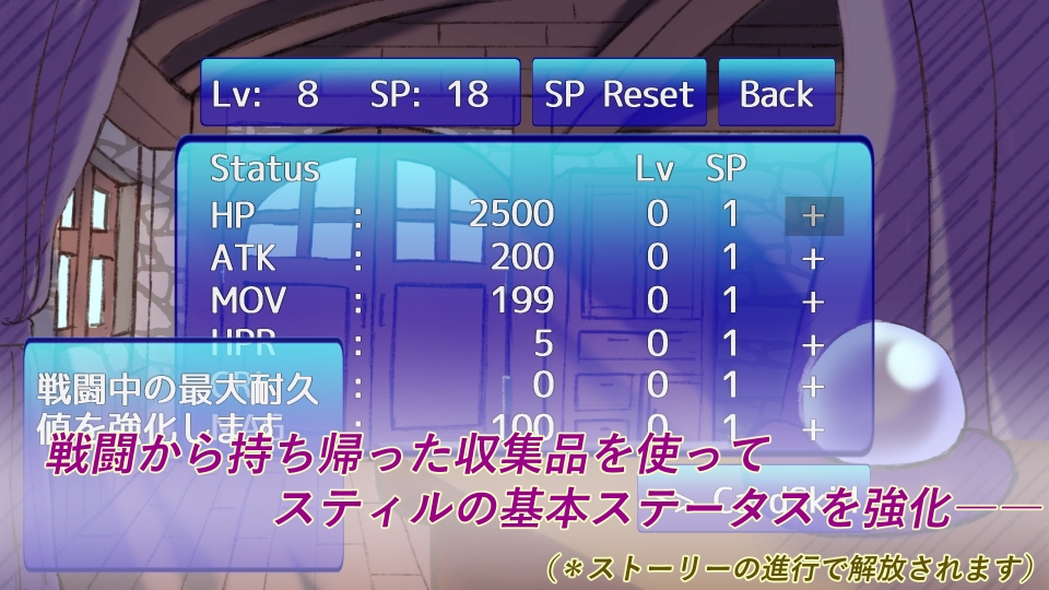 勇者と魔王城と女盗賊と ――Stiletto Survivor――