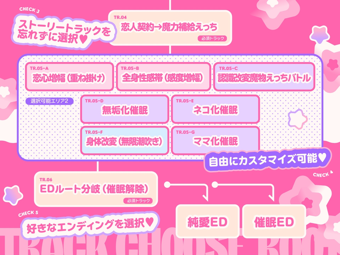 【ルート選択型ASMR】魔法少女☆カスタム催○～○リ魔法少女をあなた好みの恋人おまんこに自由にカスタマイズできるマジカル純愛催○アプリ～