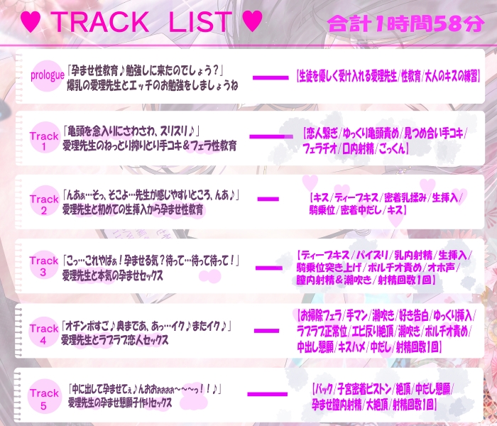 【14日間限定特典】孕ませ性教育～保健室で低音ダウナーKカップ愛理先生の密着ラブラブ孕ませ授業～