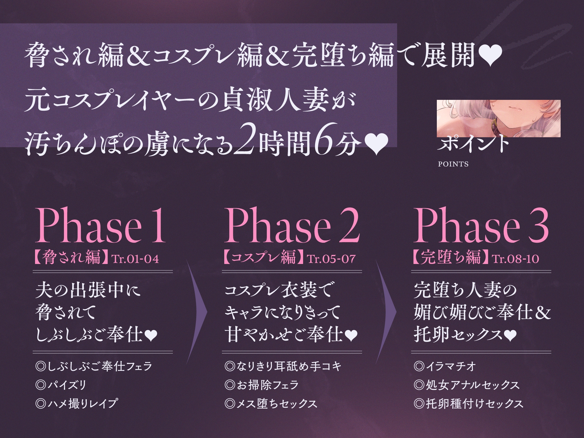 ✅3/16まで限定8特典!✅元コスプレイヤーの人妻が夫以外のチンカス汚ちんぽに堕とされちゃうお話♡【KU100】