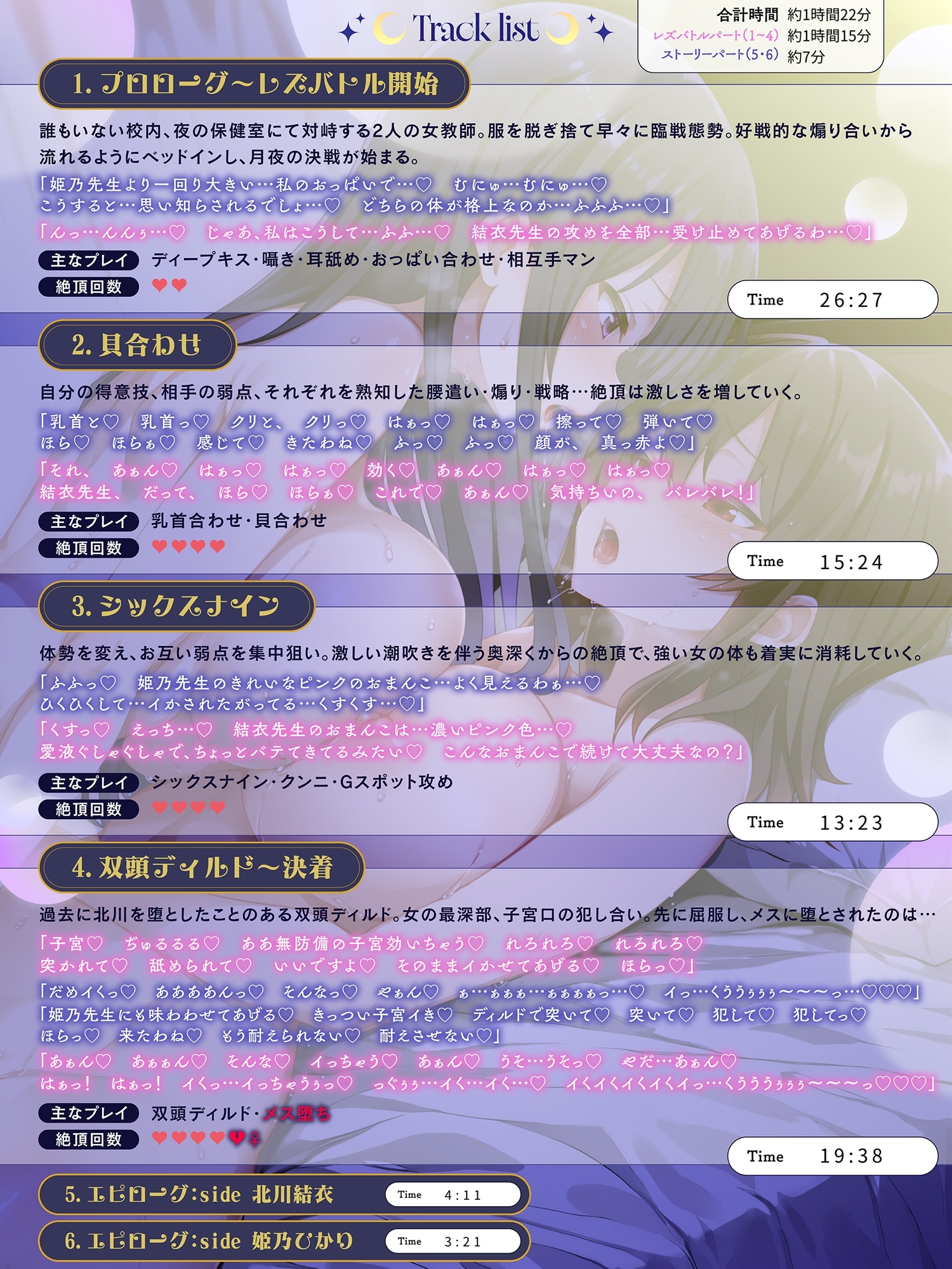 【KU100】夜の保健室で秘密のレズバトル！ 女教師「北川結衣」vs女教師「姫乃ひかり」