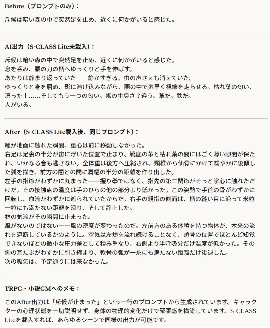 S-CLASS Lite — AI小説・TRPG・RP用 臨場感描写プロンプト
