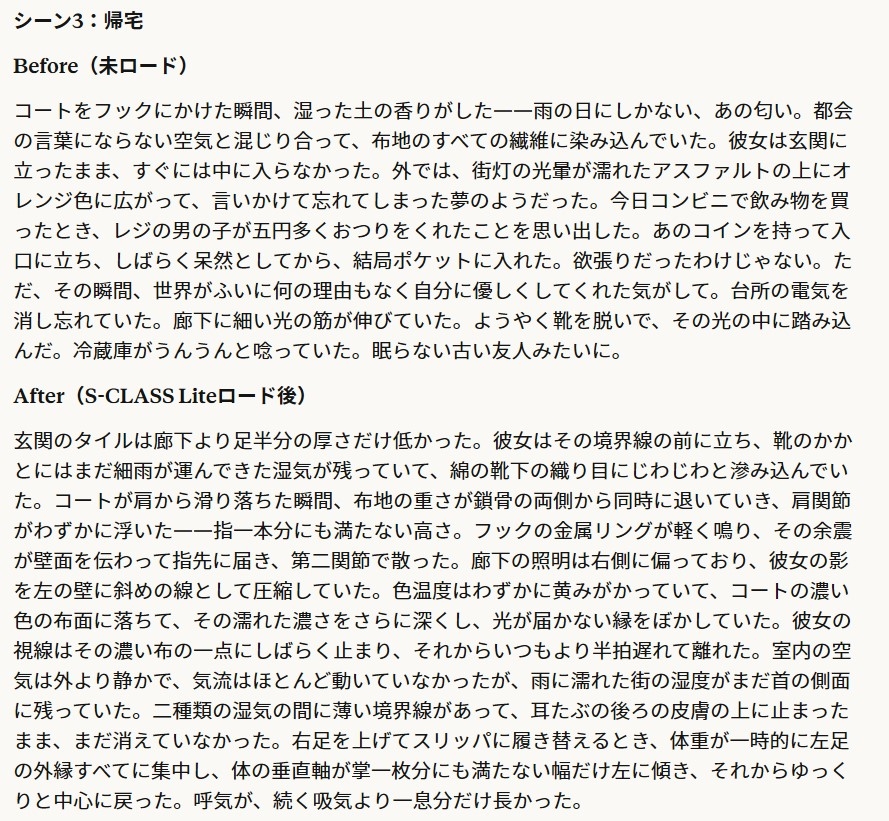 S-CLASS Lite — AI小説・TRPG・RP用 臨場感描写プロンプト