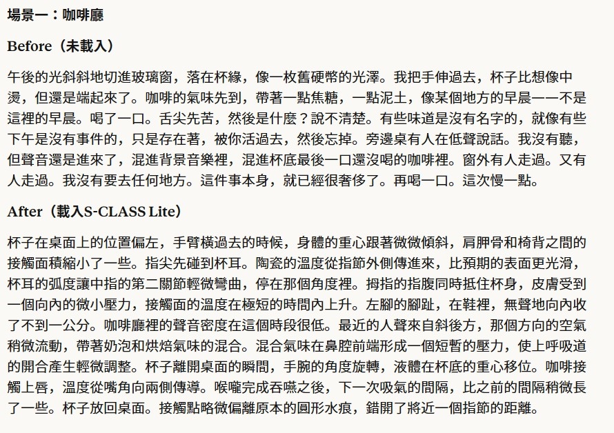 S-CLASS Lite — AI小説・TRPG・RP用 臨場感描写プロンプト