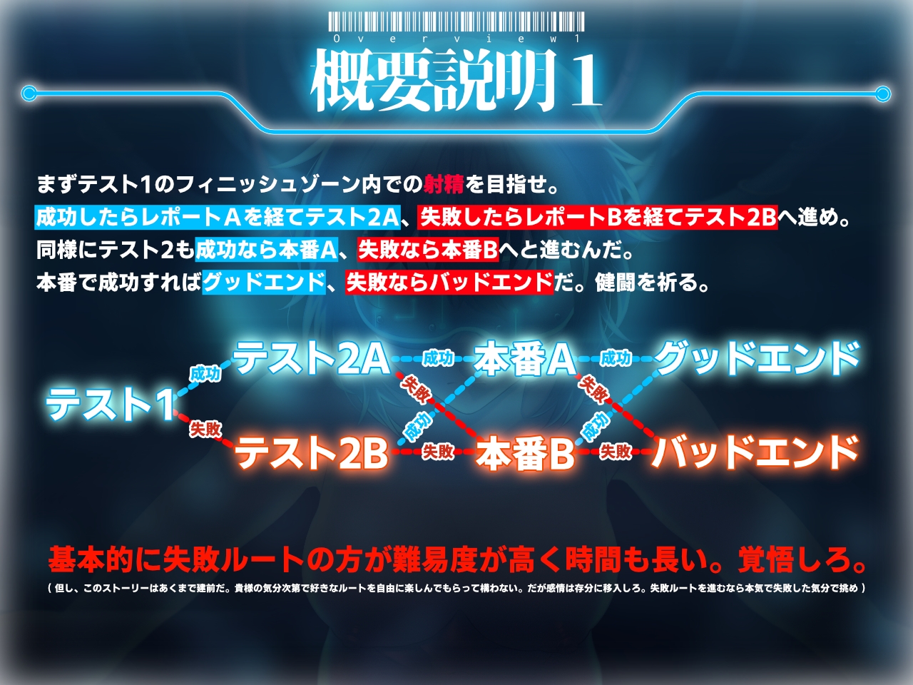 電脳オナサポ -私の指示通りにしごけ-