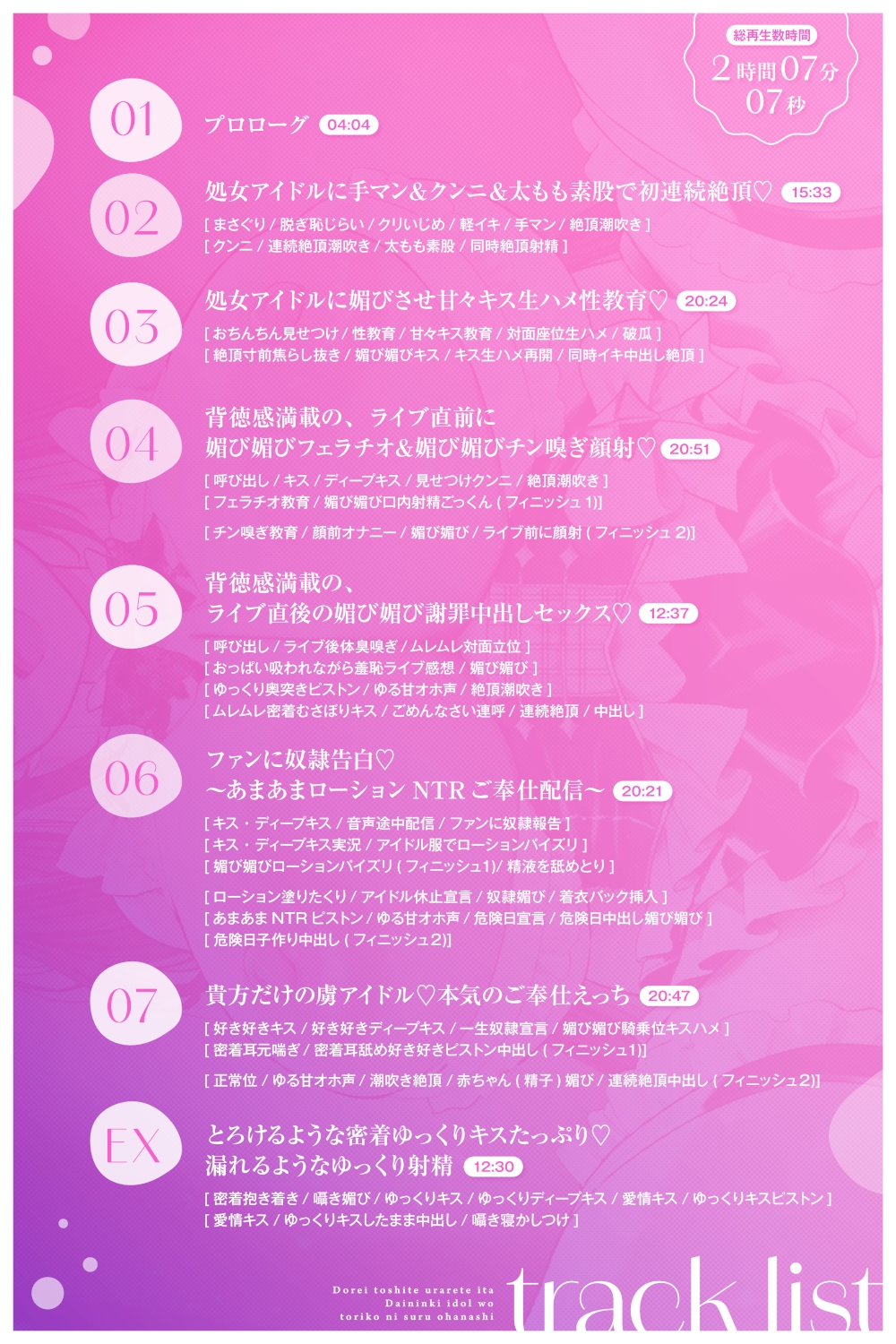 【媚び媚び性教育2】奴○として売られていた大人気アイドルを虜にするお話【キス大好き奴○】