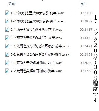聖職者アンナ ～癒しの旅～ 【本編3時間10分 / トラック1から眠れる健全なシスターの安眠音声 】