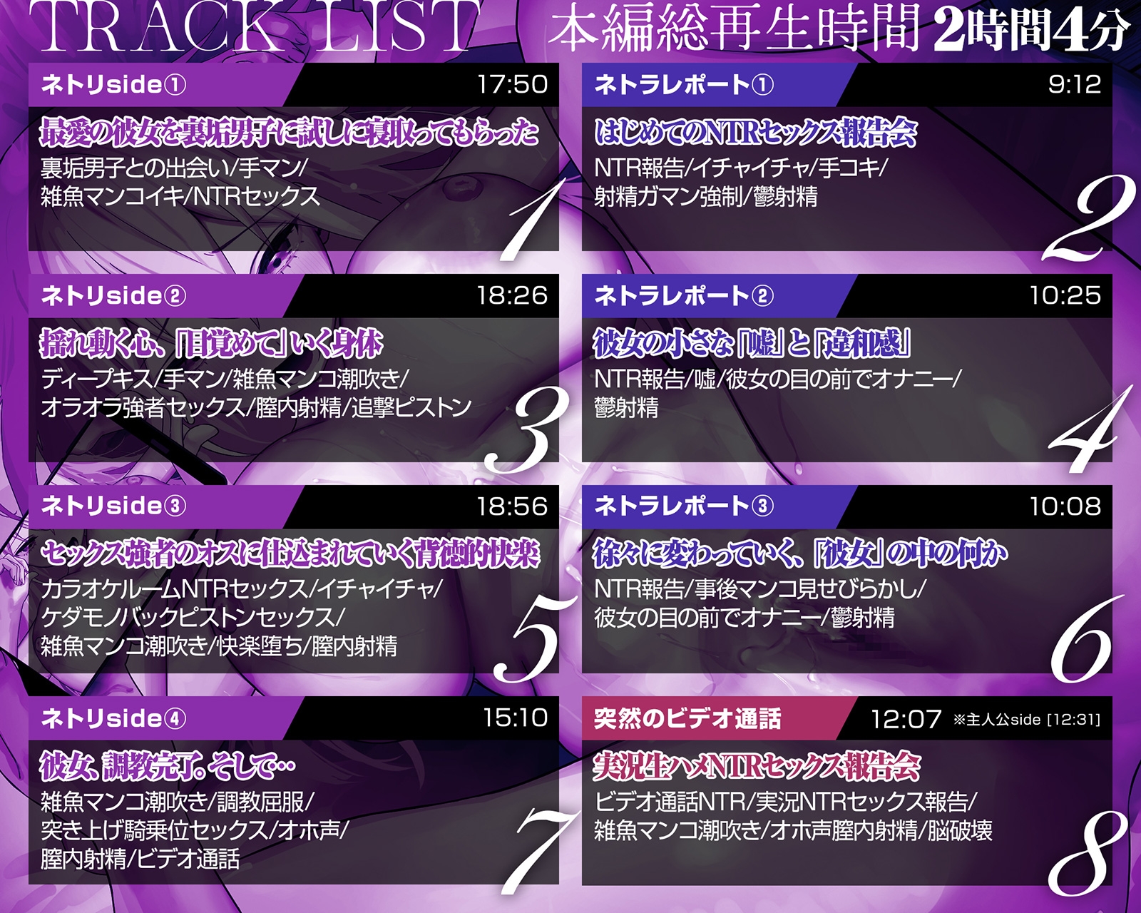 【NTR】ねとらレポート～彼女をセックス強者裏垢男子に寝取ってもらって鬱射精がやめられない、ぼくの異常性癖～【ネトリ調教/ネトラセ報告】 – Preview 8