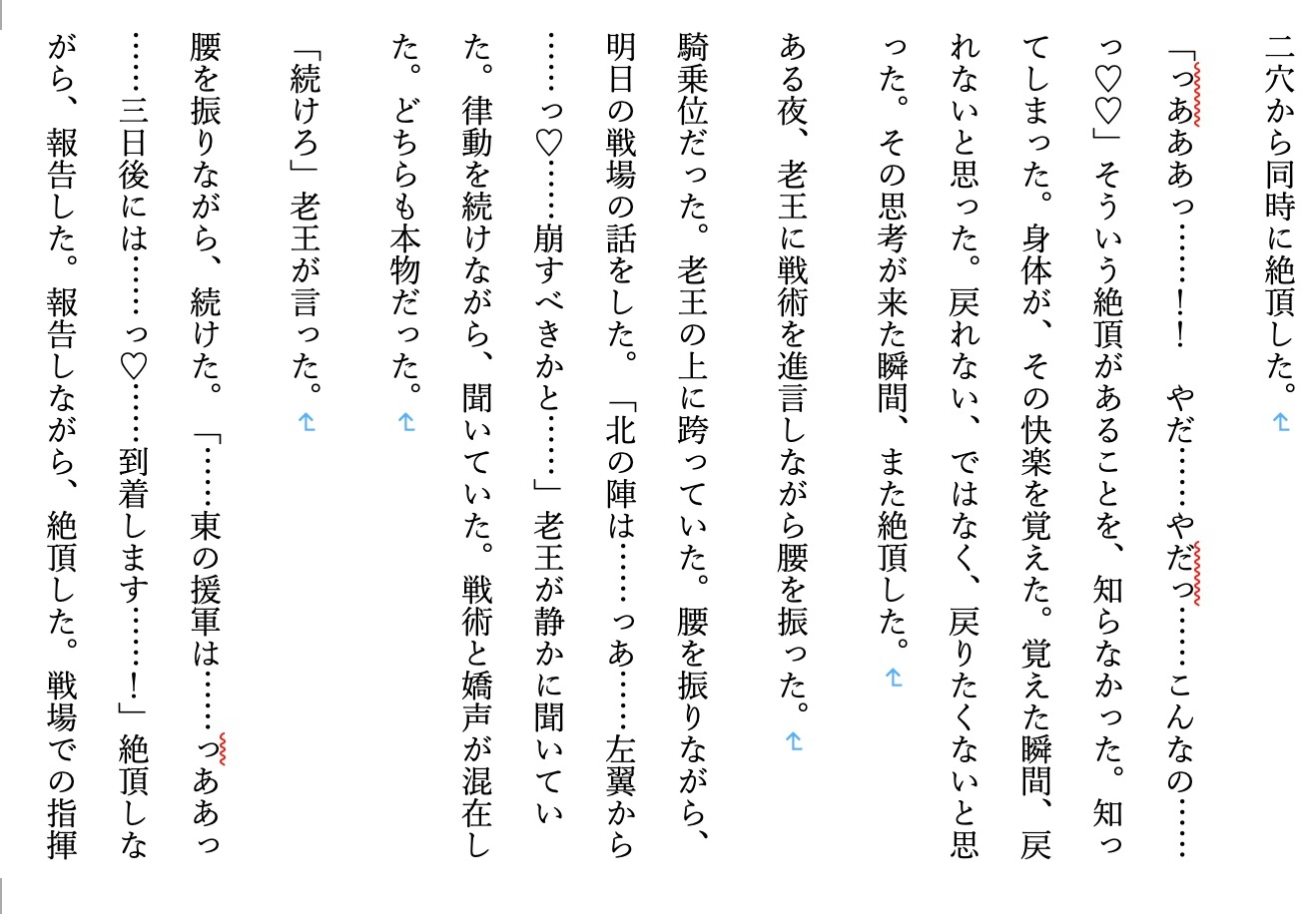 【ファンタジー/女騎士/巨乳堕落/ノベルス】氷雪姫騎士三姉妹 次女調教編8(完結)〜老いた帝王の征服録 暴君は高貴なる王妃・騎士・聖女を悉く支配する〜