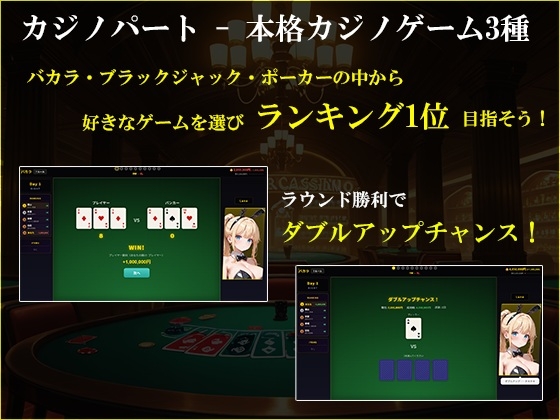 寝取られ配信彼女 ～借金2000万をカジノで取り戻すハメ撮りSLG～