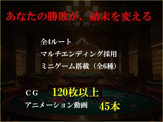 寝取られ配信彼女 ～借金2000万をカジノで取り戻すハメ撮りSLG～