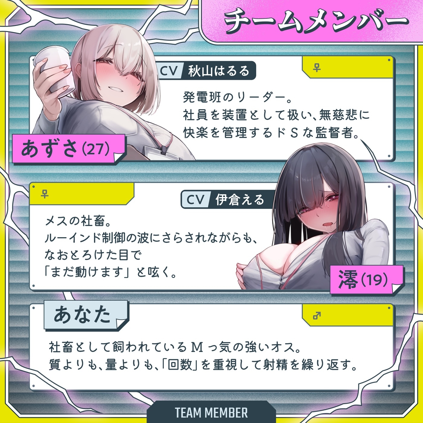 【男女同時アクメ】同時アクメが鍵★ドS女子とオス社畜とメス社畜の三者絶頂「アクエネ1」〜強○ルーインドのアクエネ発電所で乱れイキ〜【アクメナビ搭載】