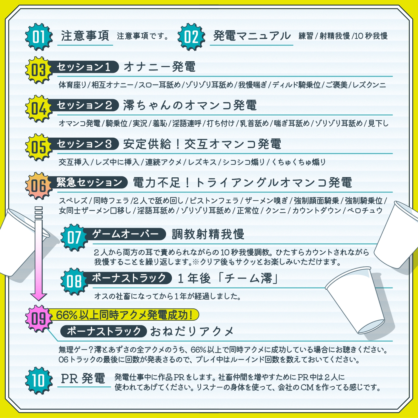 【男女同時アクメ】同時アクメが鍵★ドS女子とオス社畜とメス社畜の三者絶頂「アクエネ1」〜強○ルーインドのアクエネ発電所で乱れイキ〜【アクメナビ搭載】
