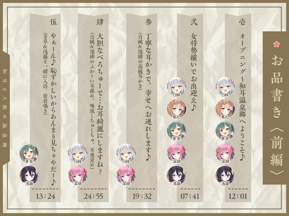 【2026年04月18日迄限定】和耳とろ舐め温泉郷〜至高のケモミミハーレムプレイで、脳イキ絶頂♪ パパ呼び&媚び媚びボイス満載の搾精旅館！