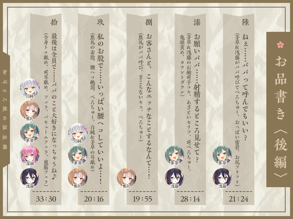 【2026年04月18日迄限定】和耳とろ舐め温泉郷〜至高のケモミミハーレムプレイで、脳イキ絶頂♪ パパ呼び&媚び媚びボイス満載の搾精旅館！