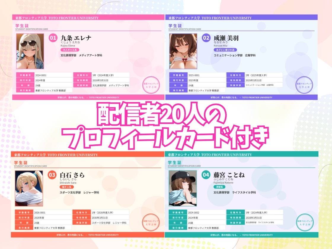 東都フロンティア大学ヤリサー20人全員巨乳ハーレム ～1対20の極上連続奉仕～