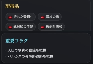 【ゲームブック】迷宮の賞金首 ―情報を集めて追い詰めろ―