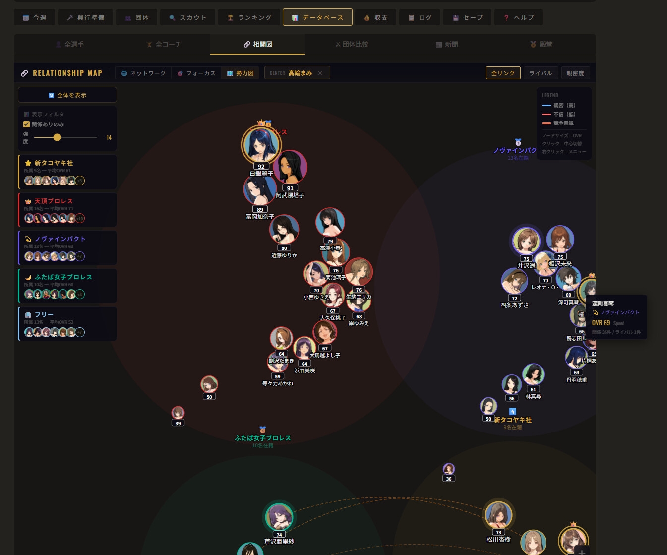 レッスルマネージャー【女子プロレス経営シム】