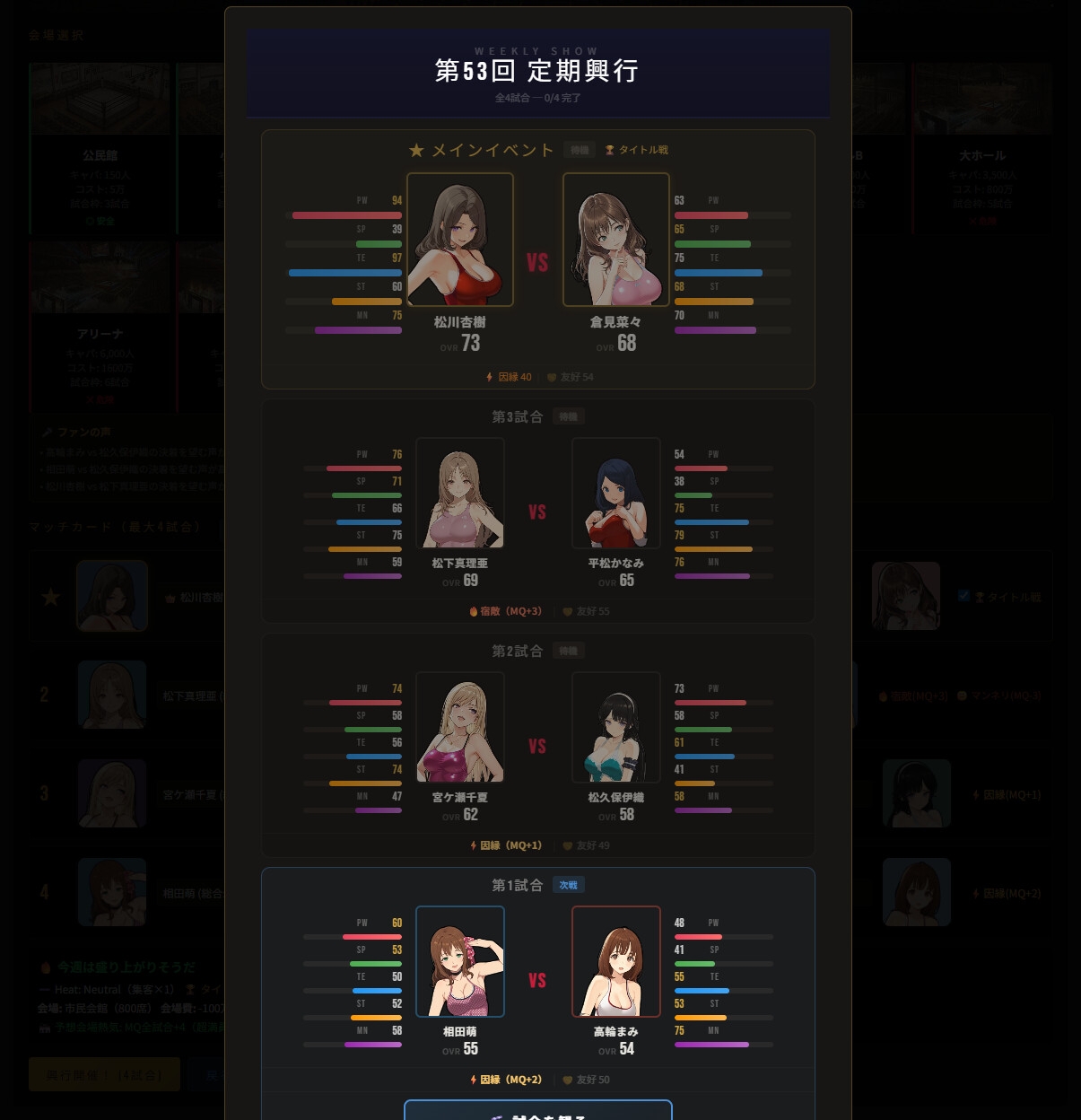 レッスルマネージャー【女子プロレス経営シム】