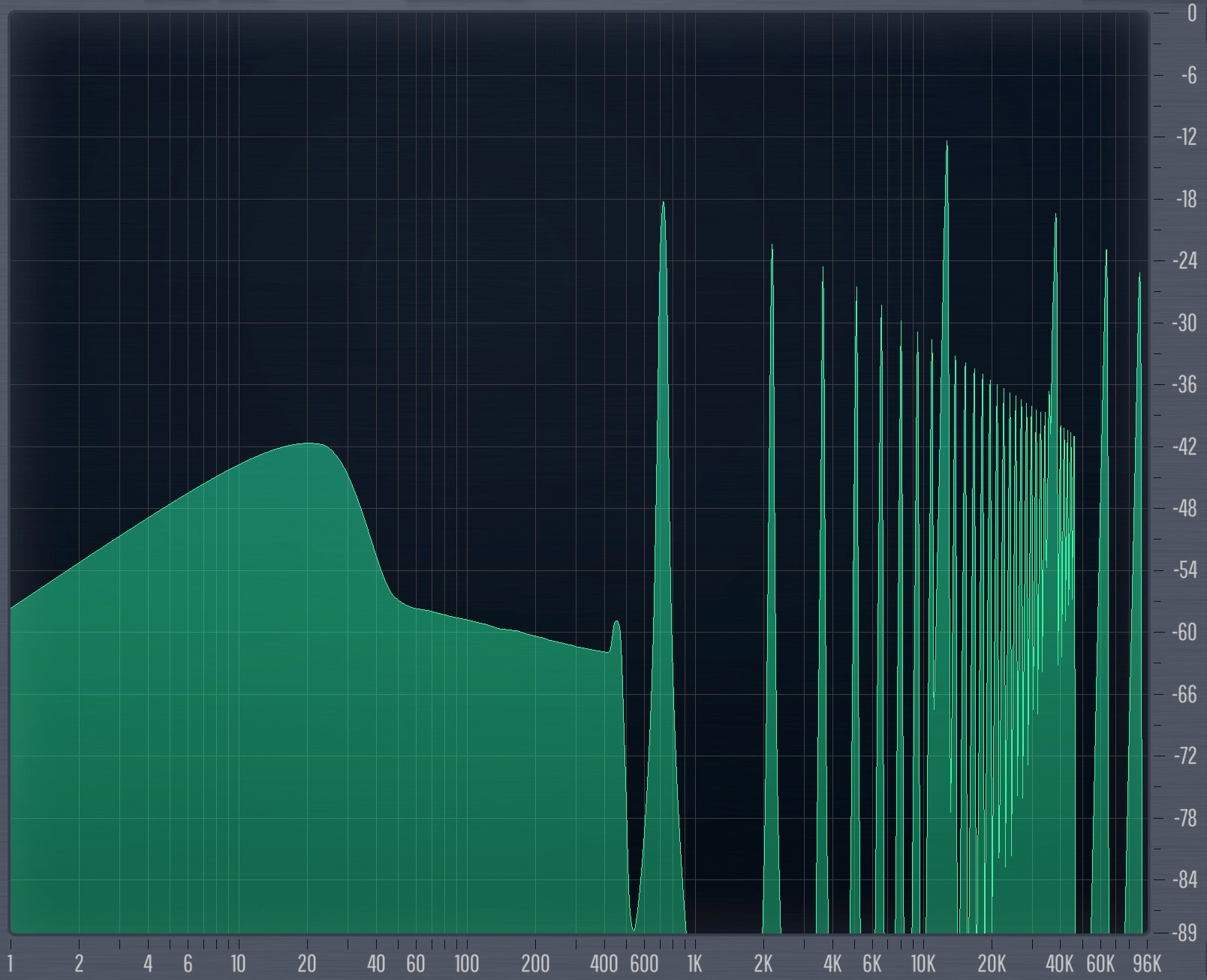 イヤホン・ヘッドホンの性能を限界まで引上げるエージング音 Ver.3 ハイレゾ機器対応版