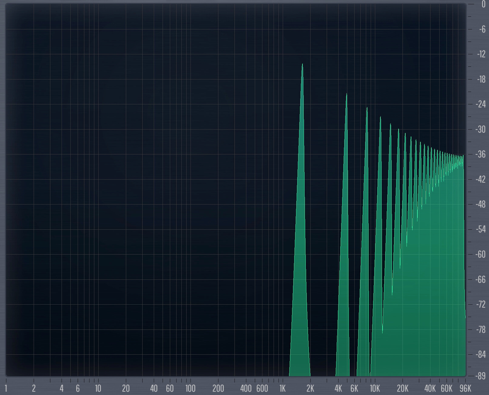 イヤホン・ヘッドホンの性能を限界まで引上げるエージング音 Ver.3 ハイレゾ機器対応版