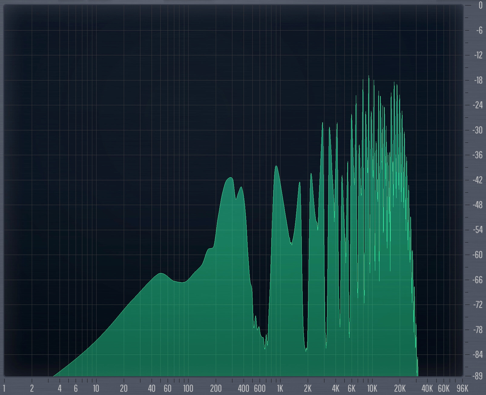 イヤホン・ヘッドホンの性能を限界まで引上げるエージング音 Ver.3 ハイレゾ機器対応版