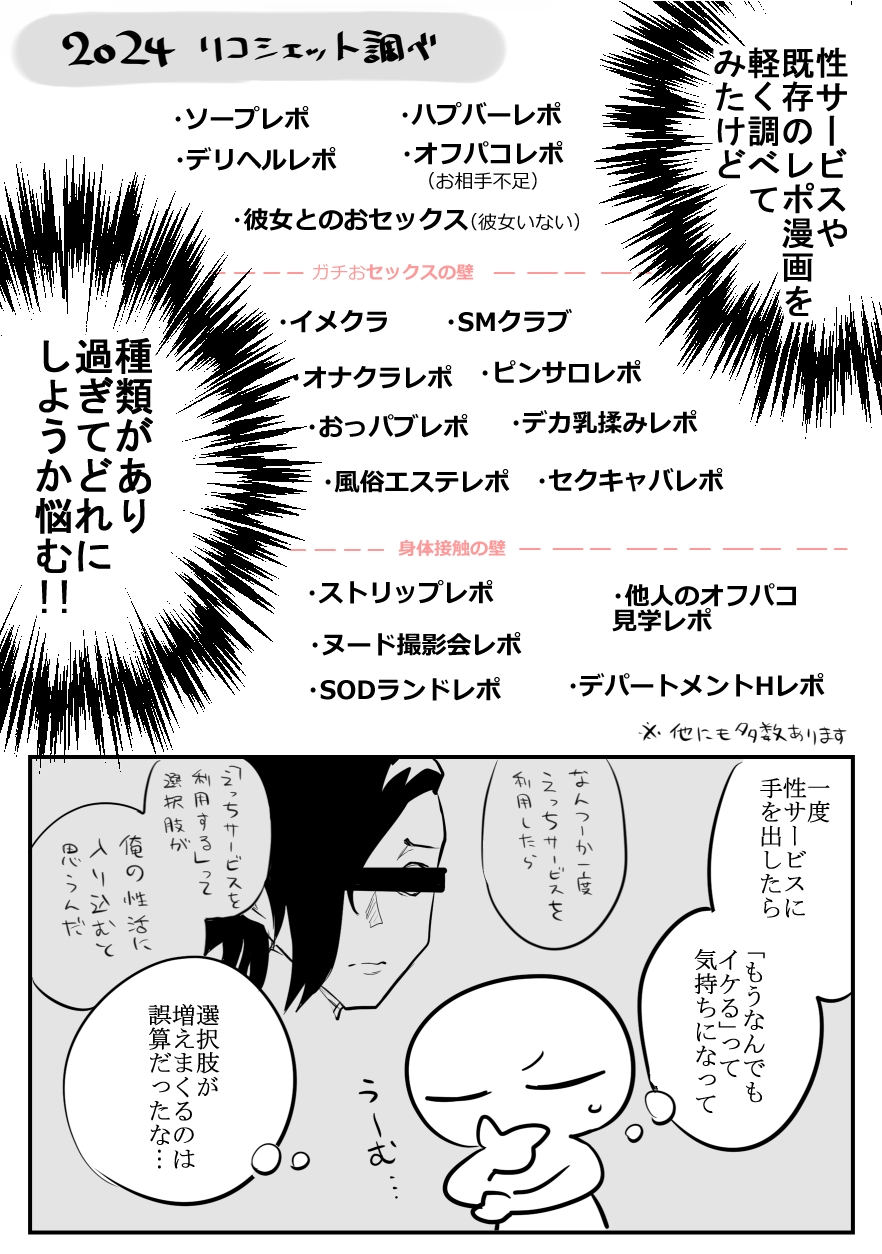 エロ漫画家がデリヘルに行ってきた話