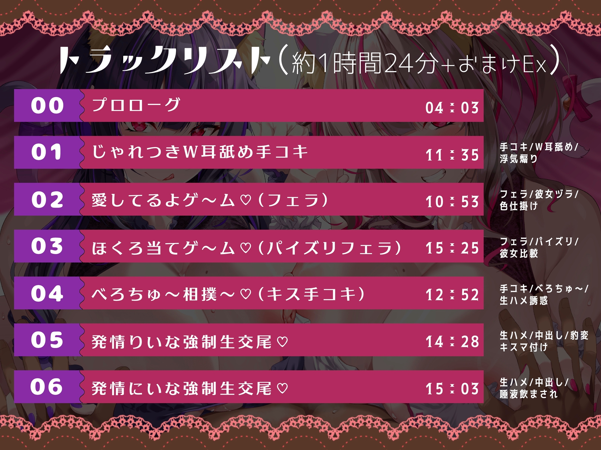 コンカフェ嬢と”仲良し”するだけ。浮気?ん～笑ネコだから分からないにゃ～♡仲良し会と称して始まる逆NTRゲームで都合の良い共用チンポに堕とされる僕。 – Preview 5