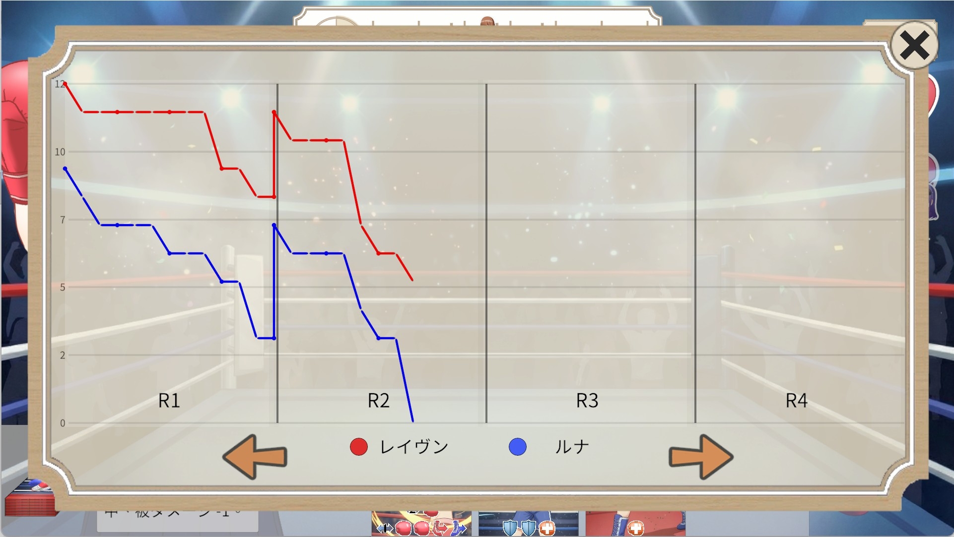 Knockout Fever Girls: Step & Strike! (ノックアウト・フィーバー・ガールズ: ステップ & ストライク) – Preview 7