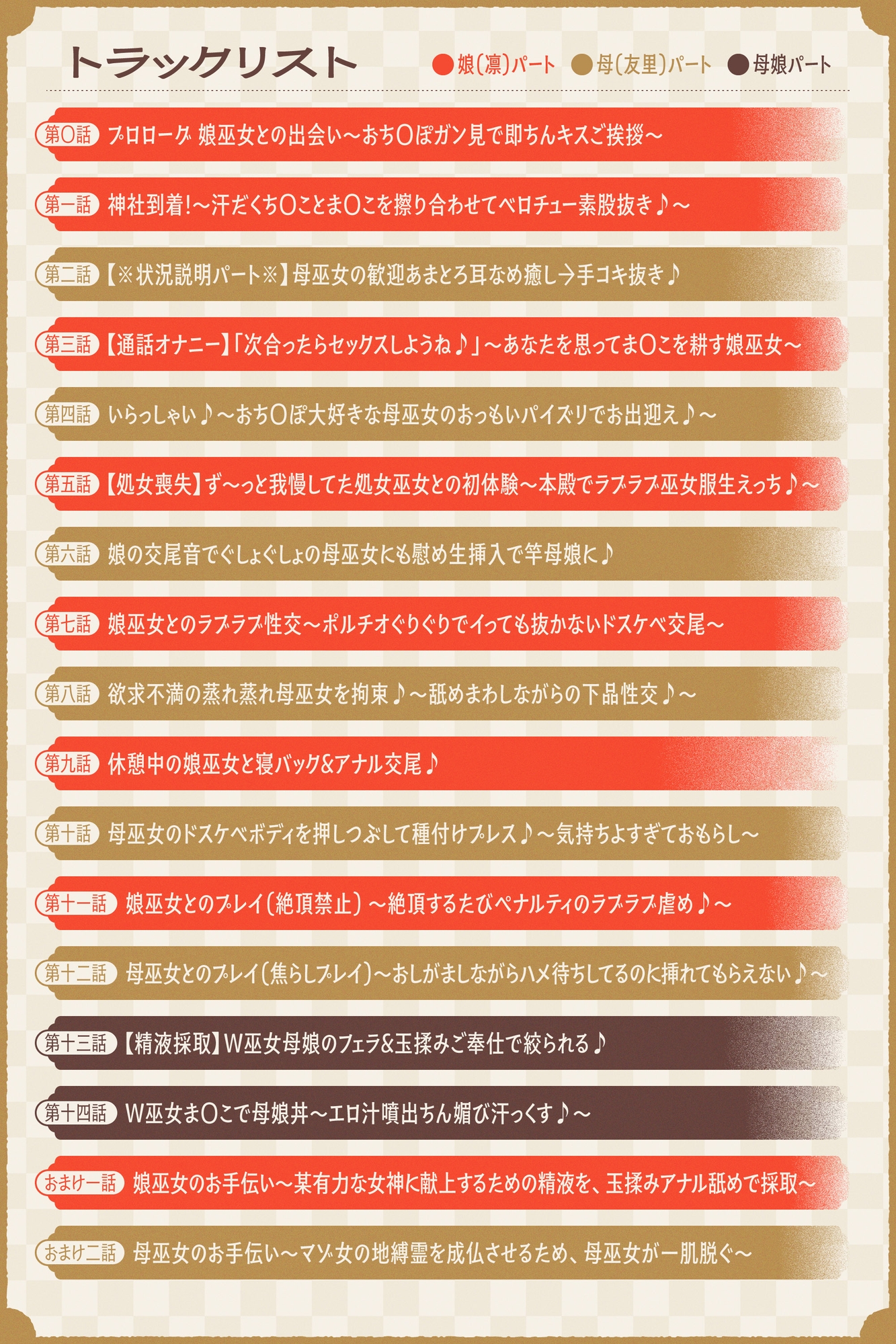 【W蒸れ巫女×特濃オホ声】巨乳蒸れ巫女母娘のエロ汁噴出ドスケベちん媚び汗っくす♪～発情母娘に種付け巫力補給！孕ませ子宝神社～【✅大ボリューム約4時間！】 – Preview 7