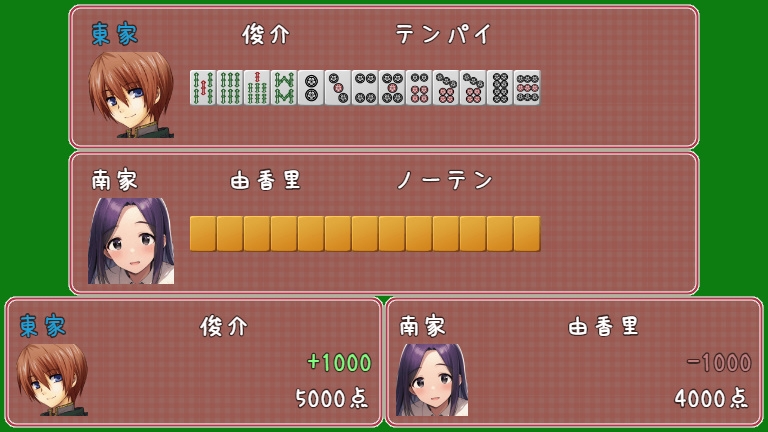 麻雀パラダイス