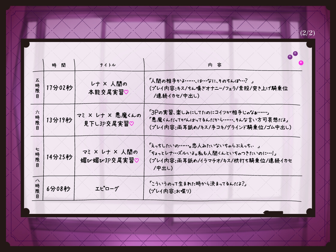 淫魔学校の交尾実習～真面目っ子とギャルの粗チン見下し&デカチン甘々媚び媚びセックス～