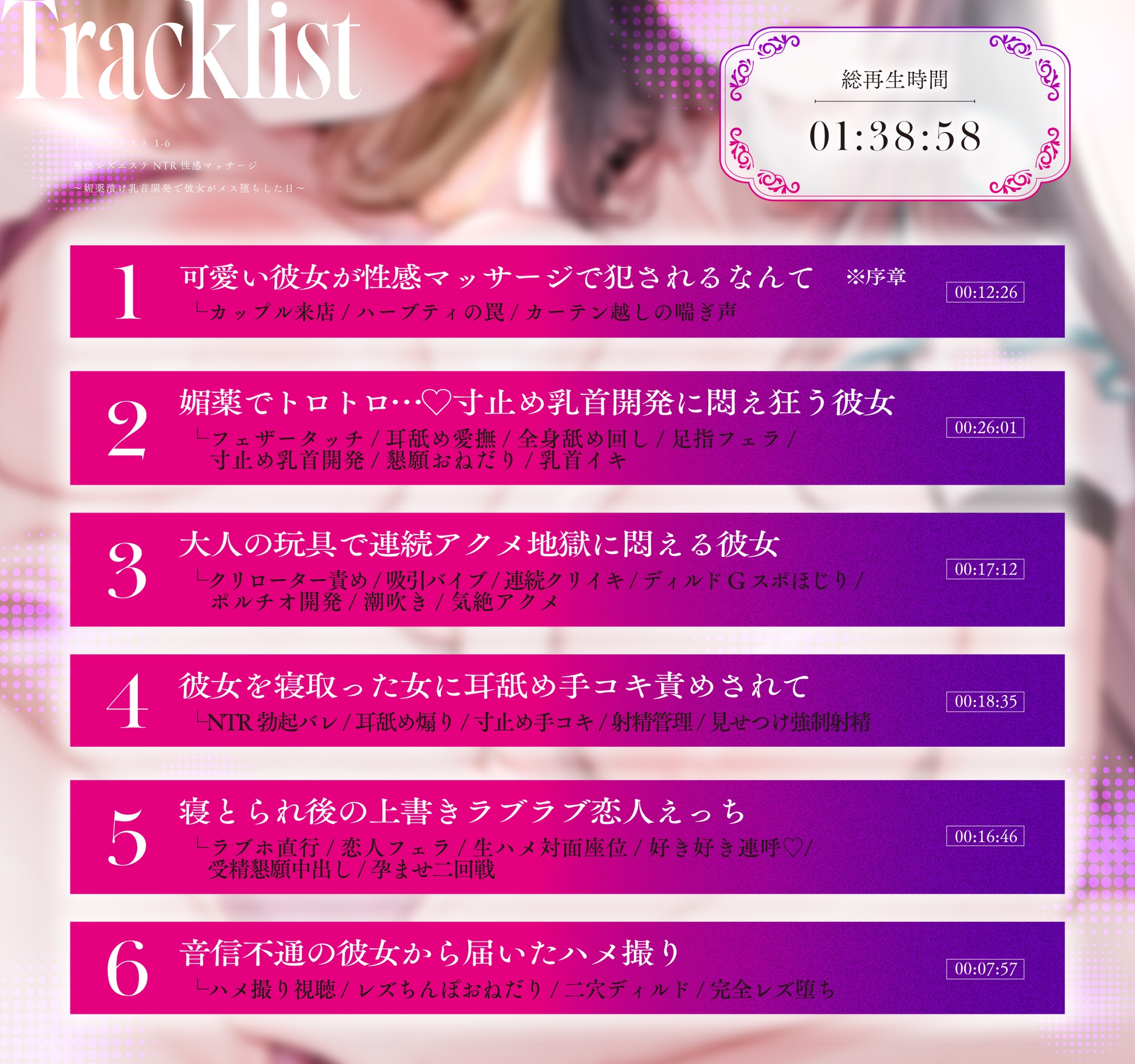 【处女作永久110日元】黑心百合按摩院的NTR色情按摩～借由媚药完全沉浸在乳头开发中,女友彻底沉沦为雌性的那一天～【KU100】