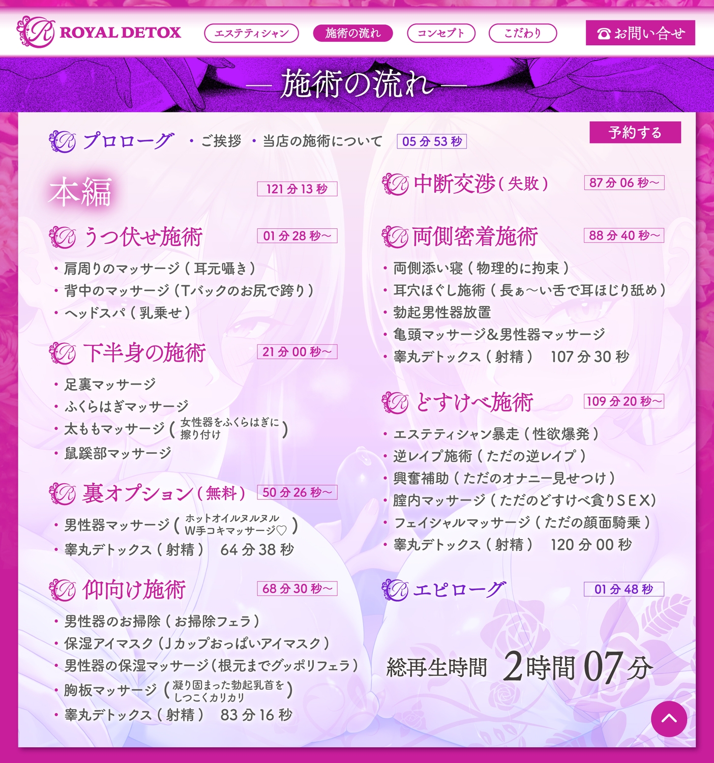 【貞操観念逆転】【逆レ○プ】搾精エステW〜120分コース〜下心まみれのどすけべエステティシャンに挟まれて、下心施術で金玉空っぽになるまで搾られる♡〜 – Preview 5