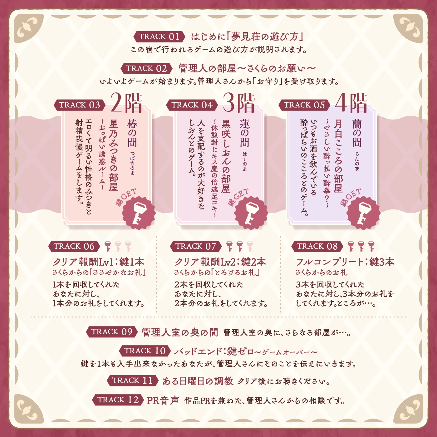 【鍵クエスト】音声で手コキ「夢見荘と3本の鍵」〜三人の宿泊者から鍵を回収せよ〜【射精したら負け！射精我慢オナサポゲーム】