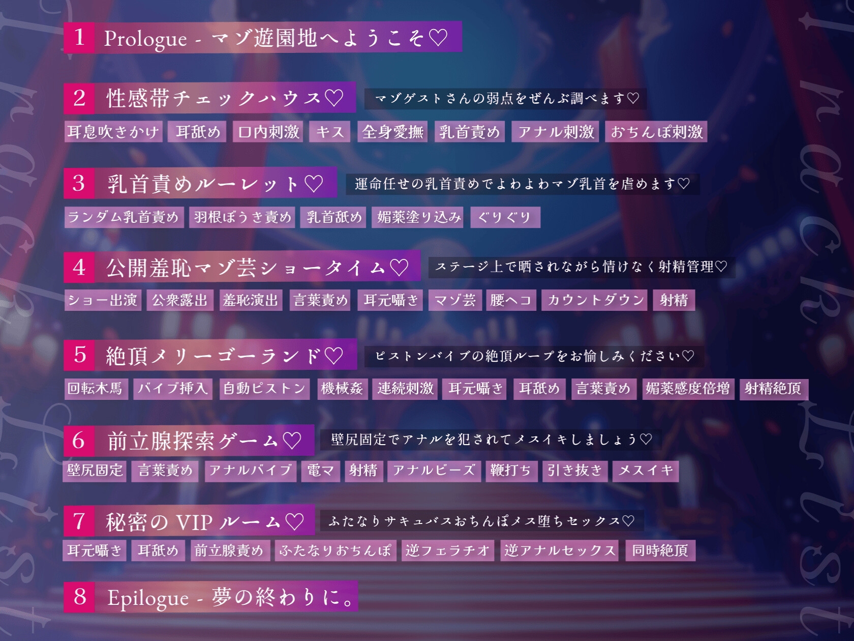 【乳首責め×アナル×射精管理】マゾ遊園地へようこそ♡〜サキュバスが案内するマゾ専用メス堕ち体験型テーマパーク〜
