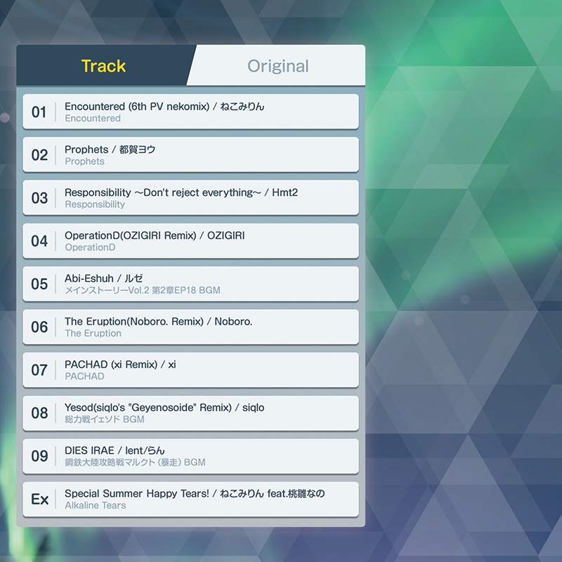 Clippings of youth Ex. – Preview 3