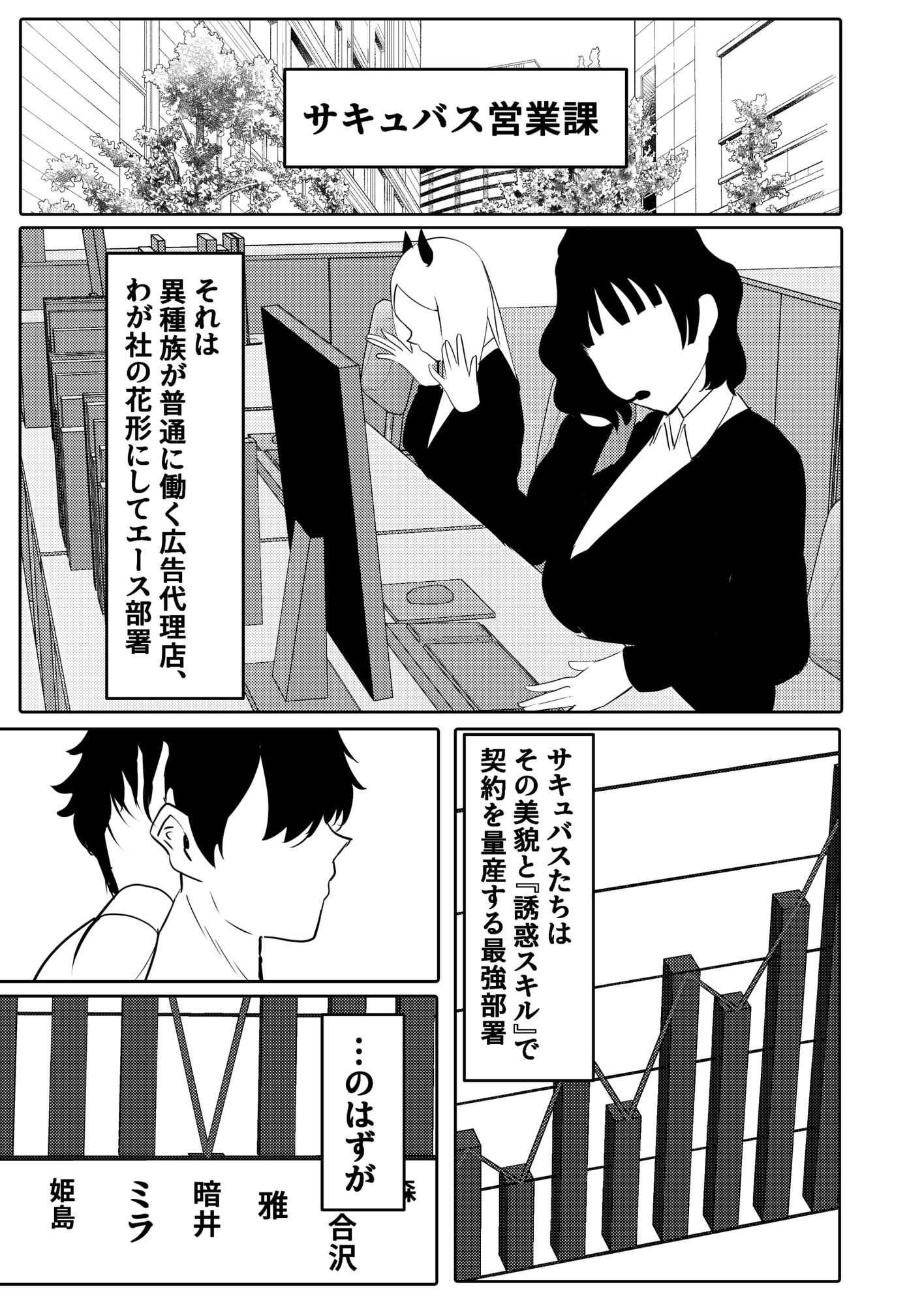 俺はサキュバス営業課陰キャちび爆乳処女の暗井さんの研修担当 – Preview 2