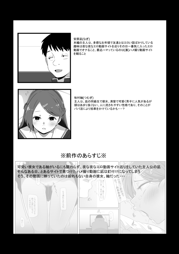 画面越しの彼女-貧乳彼女のパパ活流出動画file02- – Preview 2