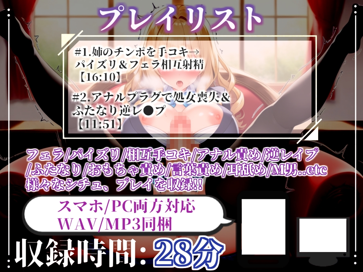 突然ふたなりち●ぽが生えてきた幼馴染の性処理係として、アナルを掘られながらメス堕ちさせられ、彼女専用のオナホとして飼われる毎日。 – Preview 5