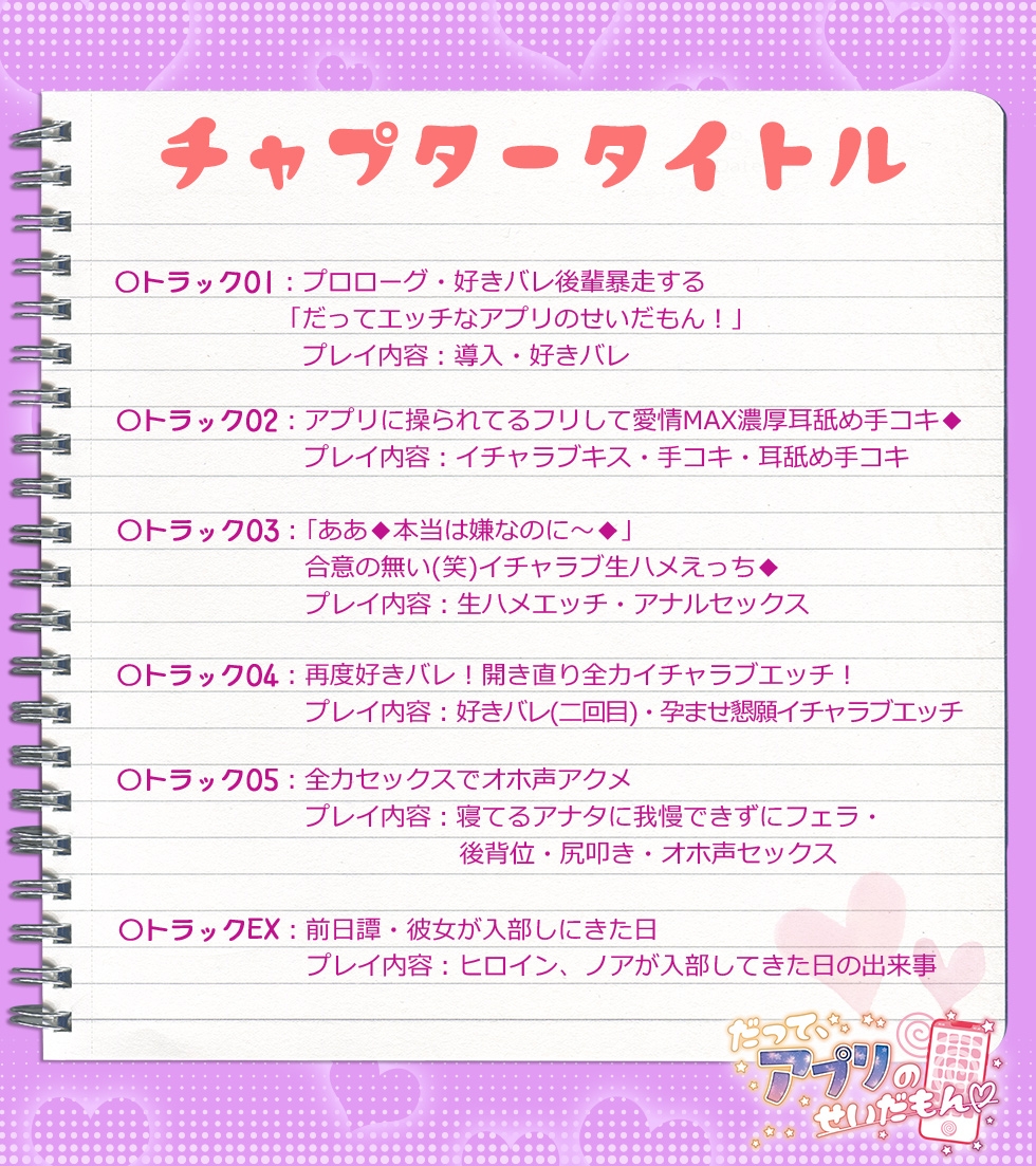だって、アプリのせいだもん ～好きバレした後輩ちゃんが、開き直って甘々イチャラブセックスをしちゃう話～