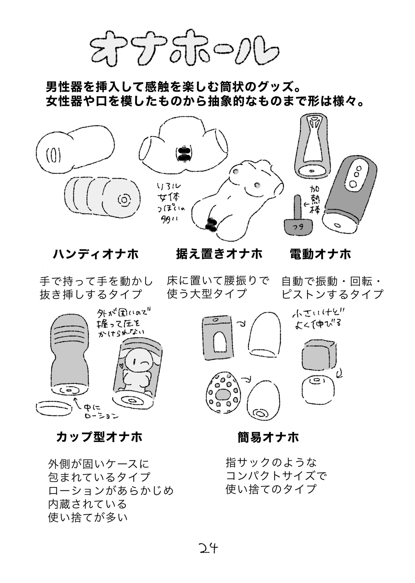 モブうさぎの創作用ラブグッズ資料本 – Preview 7